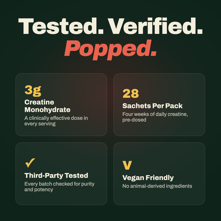 CreaPOP® creatine popping candy quality and safety