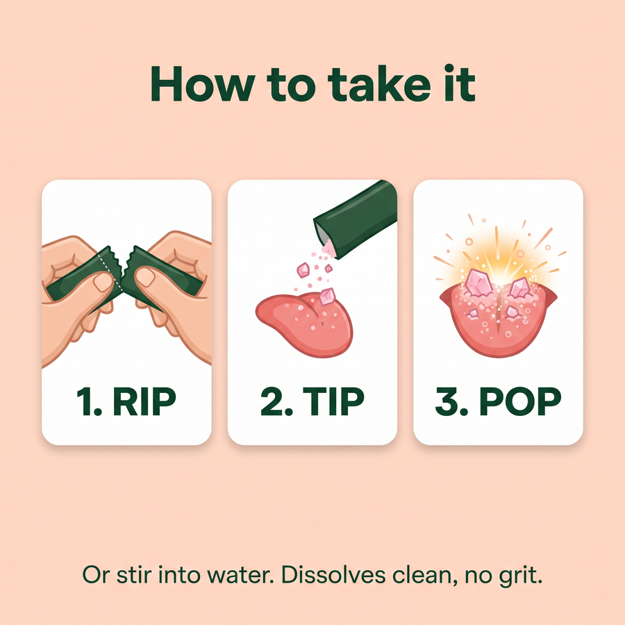 How to take CreaPOP® creatine popping candy: rip, tip, pop