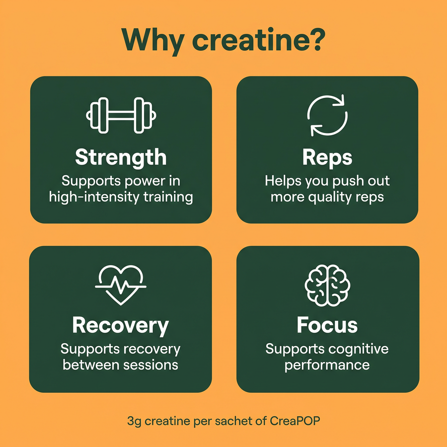 Why creatine: the benefits of CreaPOP® creatine popping candy